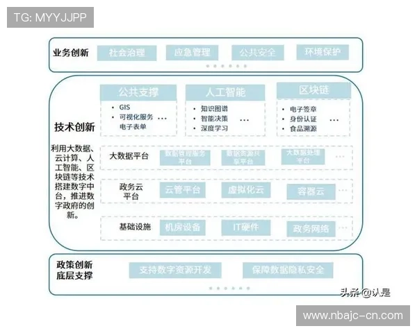 开云体育中国积极布局国内市场，推动体育产业数字化转型升级