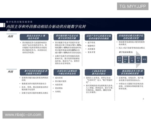 开云官网平台助力品牌全球化战略实现数字化转型 开云官网平台助力品牌全球化战略实现数字化转型