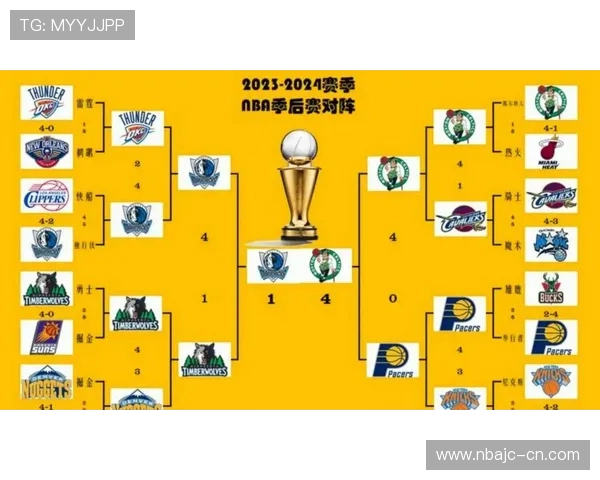 搜狐nba体育互动社区汇聚众多球迷共同讨论比赛精彩瞬间与球队未来发展