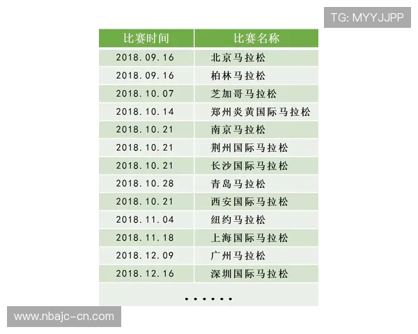 333体育滚球盘最新玩法详解助你轻松掌握投注技巧提升盈利水平
